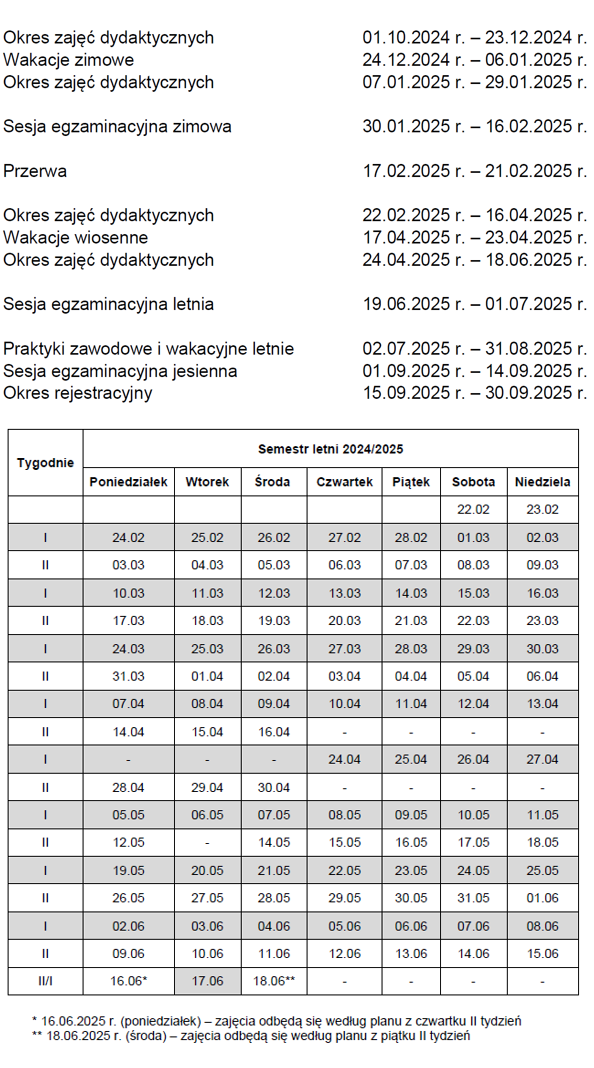 organizacja_roku_lato_2024_2025.png
